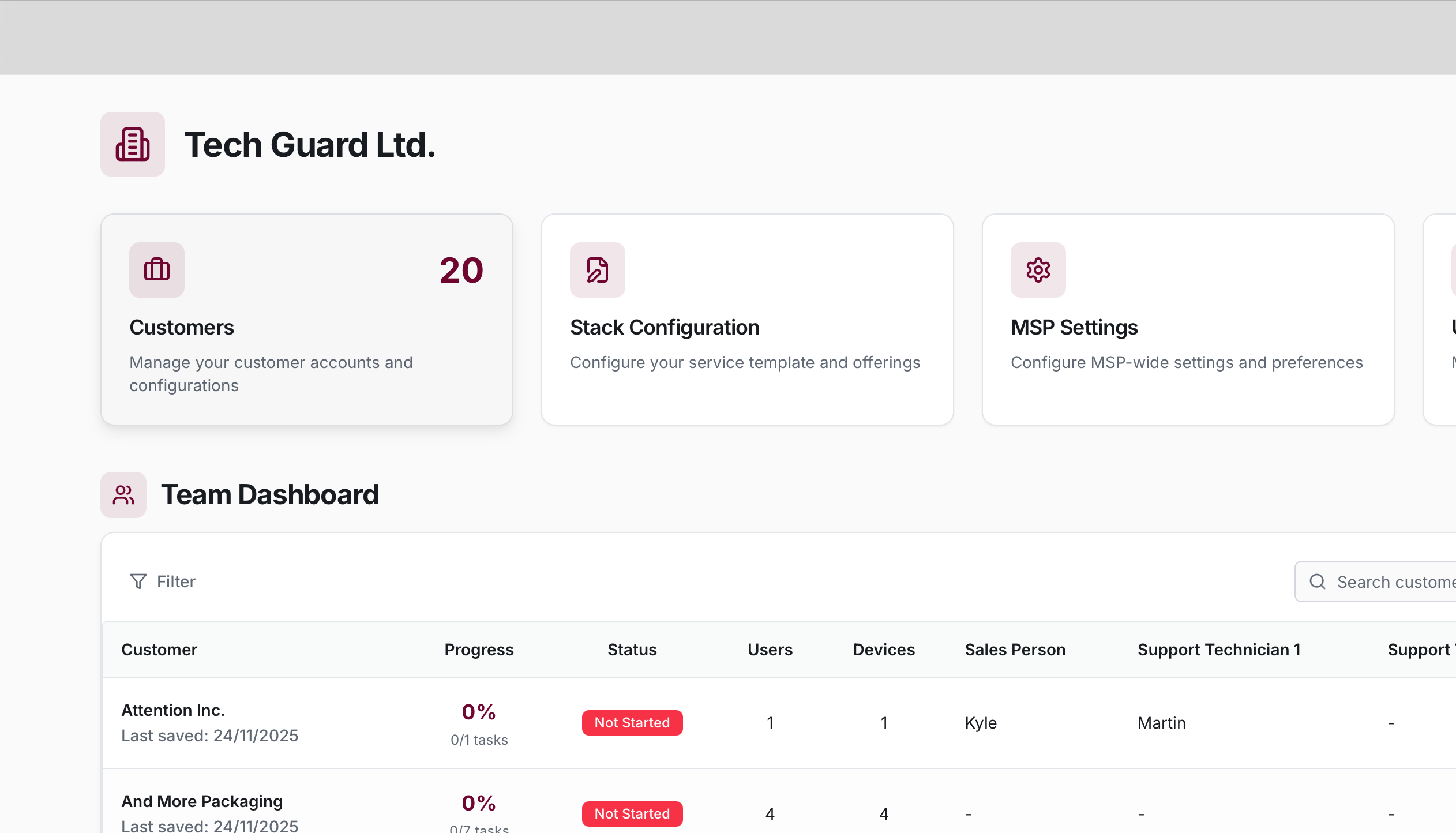SPHUD Dashboard Interface